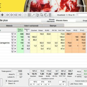 Licenza Software Bilanciamento Gelato Naturale